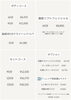 ナチュラトリエ　２０２５年新価格表「【大切なお知らせ】６月からメニューの一部変更と、価格が変わります。」