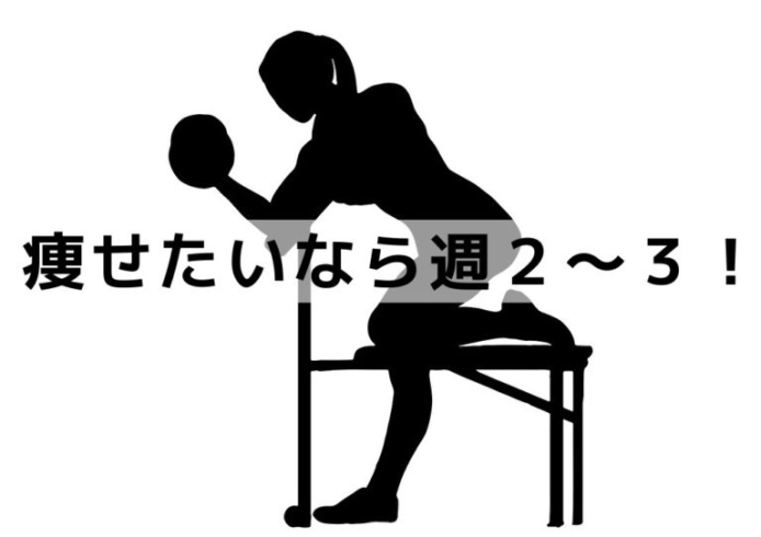 ジムに通う頻度「ジムでおすすめのの流れとトレーニング時間【女性専用２４時間ジムアワード八王子】」