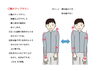 「肩と背中をほぐしてバランスを整えましょう」
