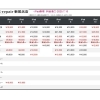 iPad各種修理料金1 