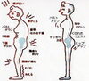 「8日・9日の予定状況」