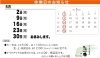 「5月です•*¨*•.¸¸♪」