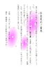 「受講生作品紹介（ワード基礎講座）」