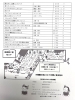 「第７回しばたまちゼミの講座に関する図書がイクネスしばた（図書館）にて設置されています！」