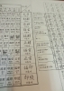 四柱推命で結婚・仕事・他の運勢を出します！「八王子占い「開運生活・コア」CORE fortune telling【占】」