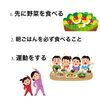 「血糖値」