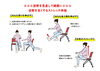 「姿勢を見直して健康に」