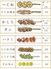 20260826「咲乃家炭火やきとりメニューのご案内🏮」