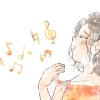 演奏依頼