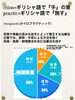 「骨盤の歪みを徹底的に解消し、不調知らずのカラダに☆」
