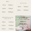 「マスクを"外さない"じゃくて"外したくない"お顔になってませんか？」
