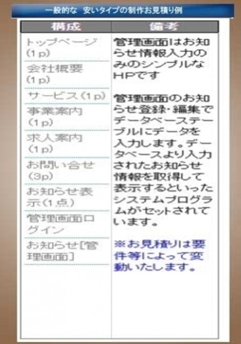 安価でお見積いたします。管理費は頂きません。管理指導します。「アップ・アイ」