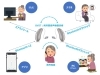 「【レビュー】フォナックの姉妹ブランド「ユニトロン」の補聴器を自分で使ってみた【前編】」