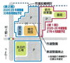 「【サンデーいわふね】6月9日号の主な内容は…」