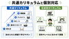 あなたに合った楽しみ方で上達「個人教室と大手音楽教室を比較｜ドラム教室選びのポイント」