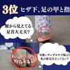 「お祭りや花火大会の時、自己処理したヵ所Best3！」