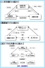就業後も、専任の担当者があなたのお仕事をバックアップします！「株式会社 ウェルネット」