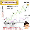 定期的に継続治療で、健康的な生活を「お灸の力で不調を遠ざける」