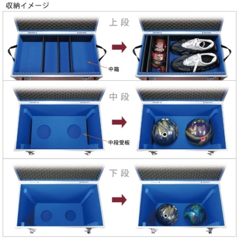 ボールとシューズや小物を一緒に収納できます♪「★『ボウリングケース』のご紹介＼(^o^)／♬ ☆大切なボールを外部の衝撃から護ります(・∀・)ノ！！」