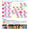 どのクラスも無料体験大歓迎です「フラを踊って癒されてみませんか？」