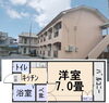 「1K賃貸アパート＠佐賀市末広２丁目 【佐賀の不動産・TOMカンパニー】」