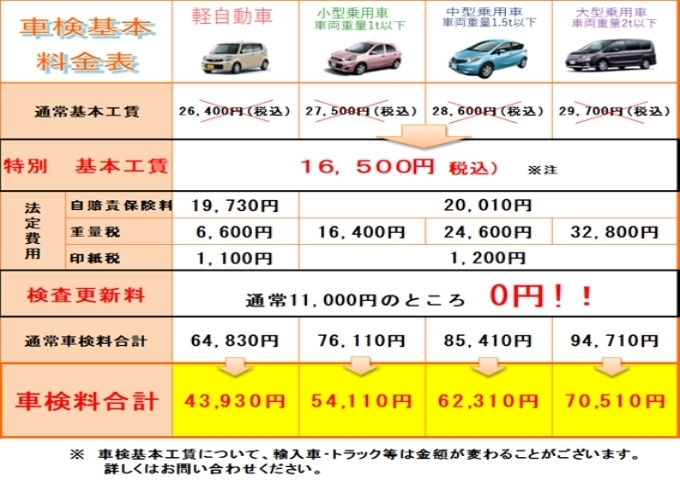 「株式会社 有田コーポレーション」糸島の車検。早い！安い！安心の「ぴたっと車検センター」