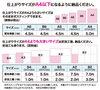 併配システムにより、上記の通常価格よりお値引きをいたします。「ポスティングのクルポス」