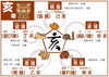 ②―2 2019年（平成31年・令和元年）己亥を改めて振り返る！ 干支の