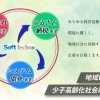 株式会社ソフトテクノ
