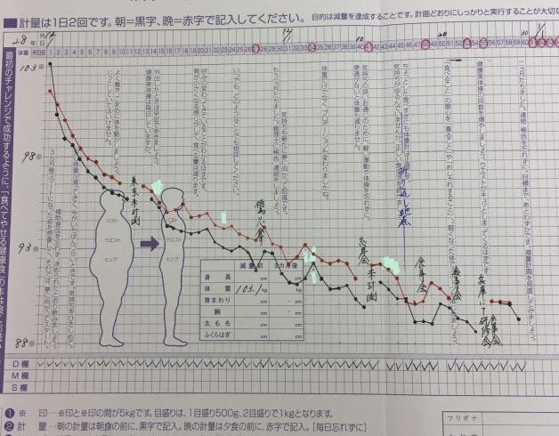 宝物になります。「５月の店休のお知らせ（╹◡╹）♡」