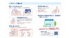 「アナフィラキシー時の対応と点鼻薬ネフィー®の使い方」