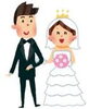 「離婚しない結婚の方法」