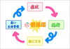 「12月の営業日」