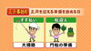 「12月13日（土）は 正月事始めです。　」