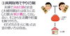 共同財布でやりくり制「スタッフブログ更新！　お金のはなし　【第2弾】」