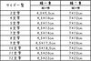 「オーダーメイド・タイル表札」