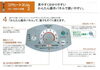 「期間限定！！『電気暖房機』在庫限り！！」