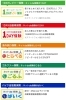 保険をもっと便利に♪　お出かけ前にネットでかんたん申込み♪「株式会社あるふぁサポート」