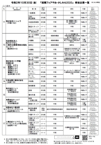 「ハローワーク布施より　就職フェアやお・かしわら２０２０　のお知らせです☆」