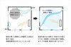 「建て方を終えたLiieの住まい」