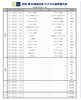 「JFA第30回全日本フットサル選手権大会組合せ決定🔥」