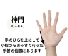 ツボ　神門「便秘薬やめたい人へ。手首のツボでスッキリする方法【豊明市前後駅からすぐの鍼灸院】」