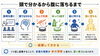 「わかる」を「できる」へ「頭・心・肚で考えるドラム上達｜「分かる」から「腹に落ちる」まで」