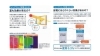 「この夏を乗り切る！遮熱・断熱リフォームでお家まるごと快適＆省エネ」
