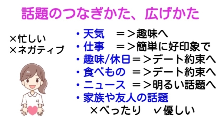 話題のつなぎかた、広げ方「◆初めてのデート！　話を盛り上げる【男子心得】」