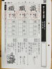 「丁寧に勉強してみましょう！【村上市の学習塾、英語指導、幼児、小学生、中学生対象、国語、算数、数学、成績アップ、苦手克服は学研村上みなみ教室へ】」