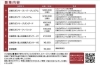 「11月1日（土）15年目を迎える★「かわにし音灯り2025～にじいろの灯～」開催！ただ今、協賛店舗さま大募集！！みんなで音灯りを応援して盛り上げましょう！」