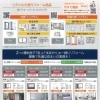 2つの補助金で「窓」と「水まわり」を一緒にリフォーム