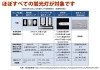 ほぼすべての蛍光灯が対象です「蛍光灯の2027年問題：ベースライトは既に数ヶ月待ち。交換計画はお早めに」