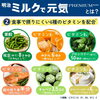 「人生100年時代をもっと楽しく💪🏻✨　グッドエイジング習慣⁉️」